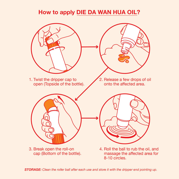 Die Da Wan Hua Oil External Analgesic (Applicator Tool) (50ml) (1.71 fl. oz.)